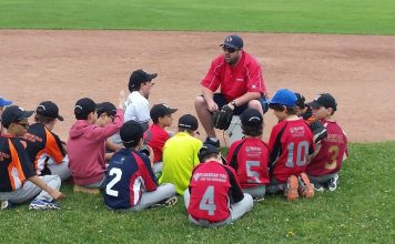 #127 Martingrove Baseball Martingrove Baseball